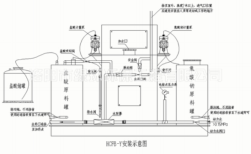 1557391408752089.jpg 二氧化氯产生器 (1).jpg
