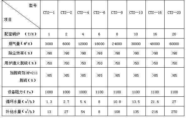 adcbd377ae0771fe140cb5ed61eae479 sunbet官网-不凡成就非凡,相信品牌的力量