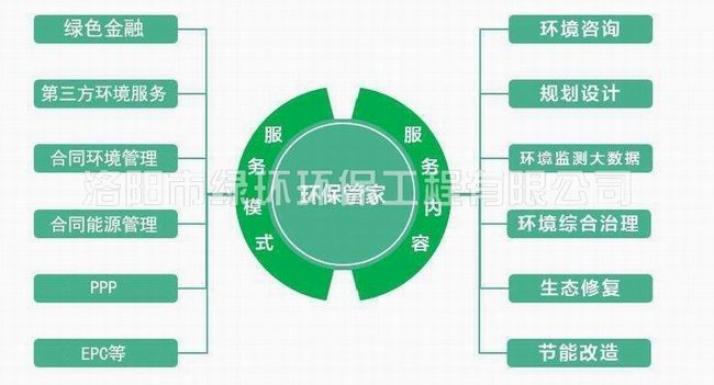 1557391032425648.jpg 环生活家服务 (2).jpg