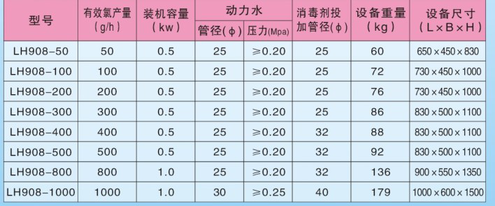 db2f82f37eddc4b57652078131b08db1 sunbet官网-不凡成就非凡,相信品牌的力量