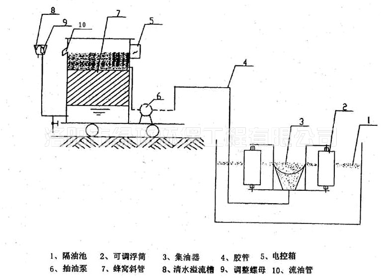 1557391498797858.jpg 浮油吸收机 (2).jpg